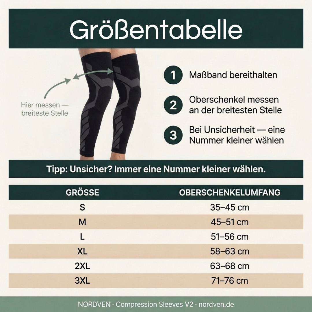 NORDVEN Größentabelle