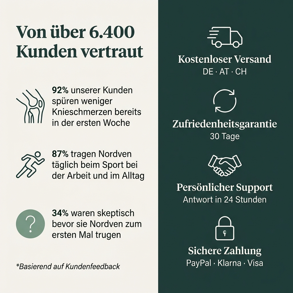 Kompressionsbandage für Knie & Bein
